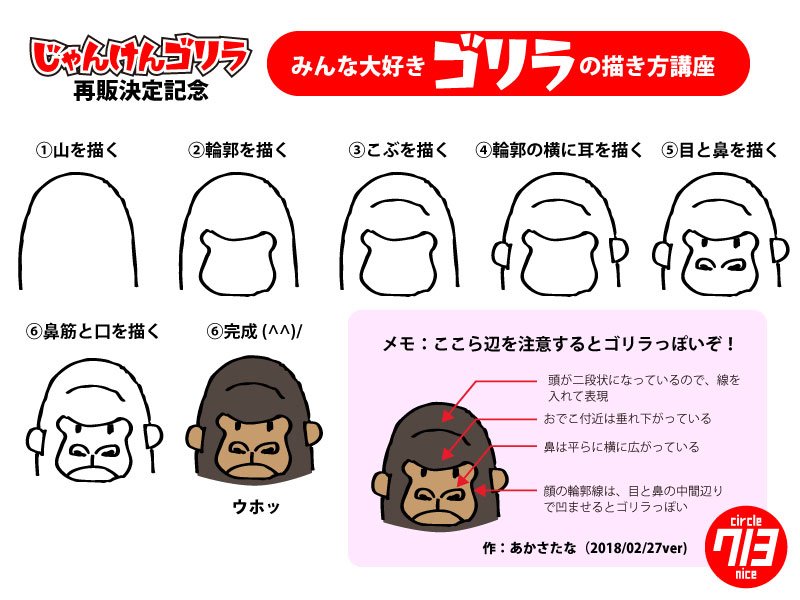 ゲームマーケット18春 カタログ原稿 3ページ目 Togetter
