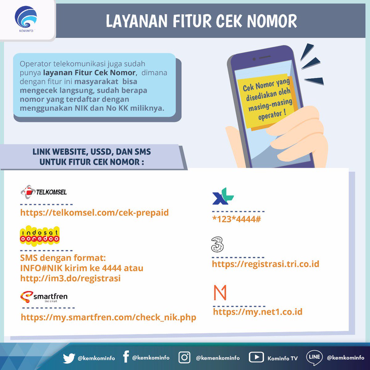 Cek nomor kk dengan nik