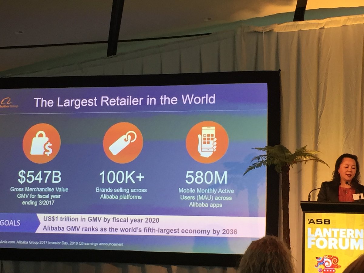 nzchinacouncil's tweet photo. Maggie Zhou from @AlibabaGroup presents opportunities for NZ in Chinese e-Commerce at the @ASBBank Lantern Forum with Mayor @phil_goff #nzchina #ecommerce #lanternforum https://t.co/d6ru1rl6mY