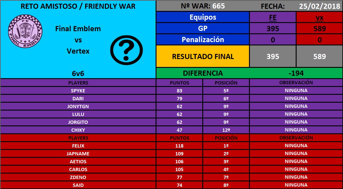 [War nº665] Final Emblem [FE] 395 - 589 Vertex [vx] DXAIwzsX0AAJpBl