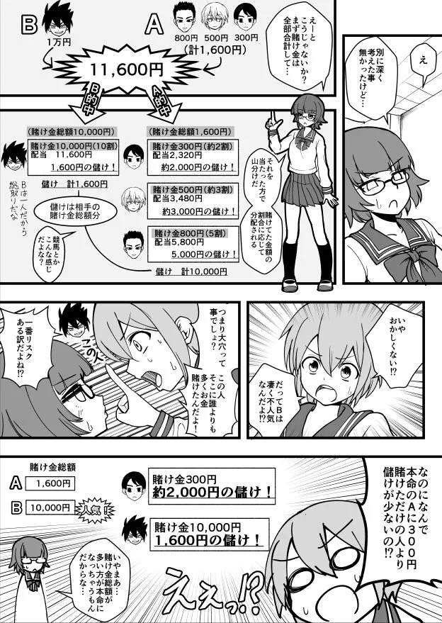 「AとBどっちが勝つか賭けようぜ！！」　漫画でよくある展開のその後を考察する漫画がコチラｗｗｗ