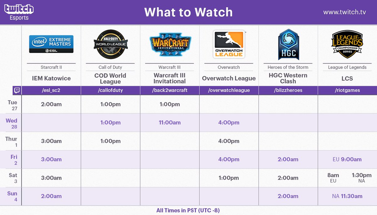 Feast your eyes on all these #esports on <a href="/Twitch/">Twitch</a> this week! 👀