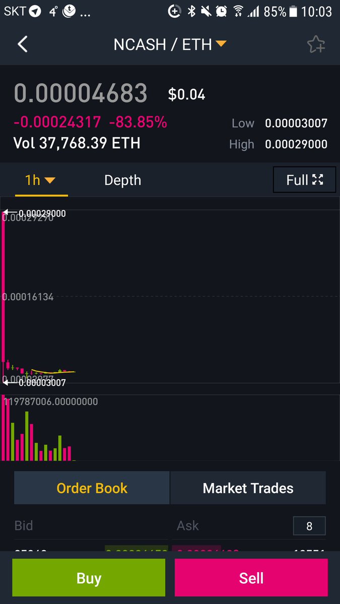 The Crypto Father tweet media