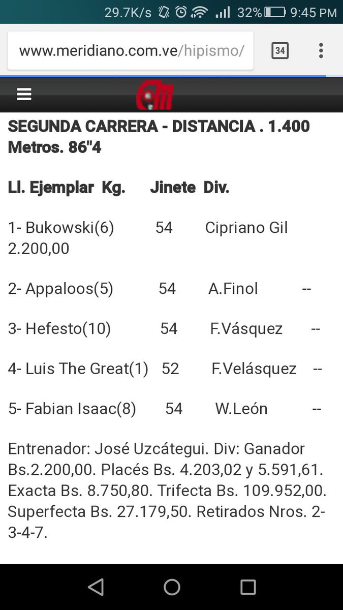Mikenemite's tweet photo. ¡BUKOWSKI GANÓ EN LA RINCONADA, AMIGOS! https://t.co/fzFN5qFtud