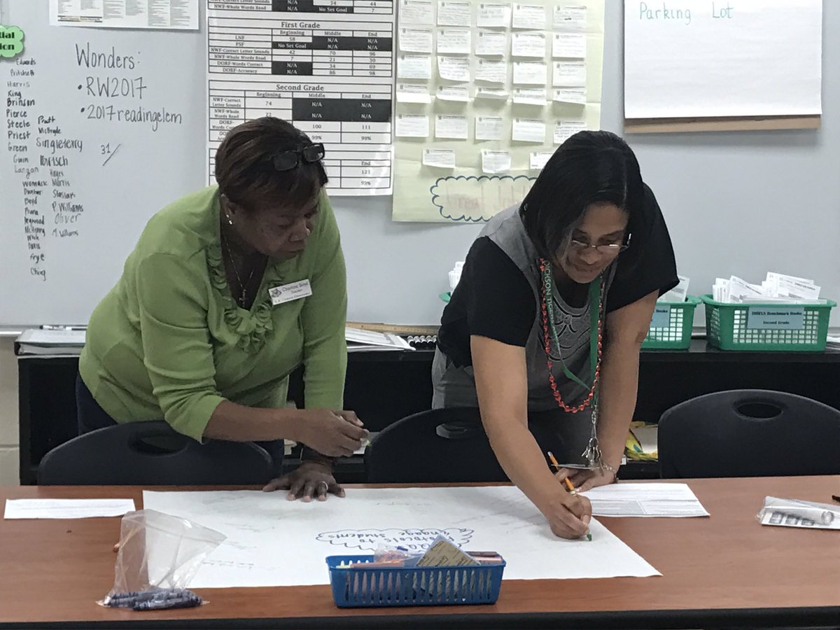 LiteracyKingARI's tweet photo. I ❤️ learning WITH teachers! Collaboration Meeting Focus: Quality Questioning @PrincipalERD @DicksonTigers #inkthink #engage https://t.co/zemogxleMh