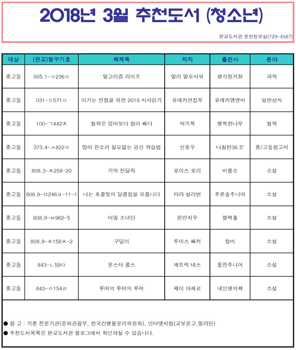 #성남시 #판교도서관 3월 추천도서목록 문헌정보실 청소년