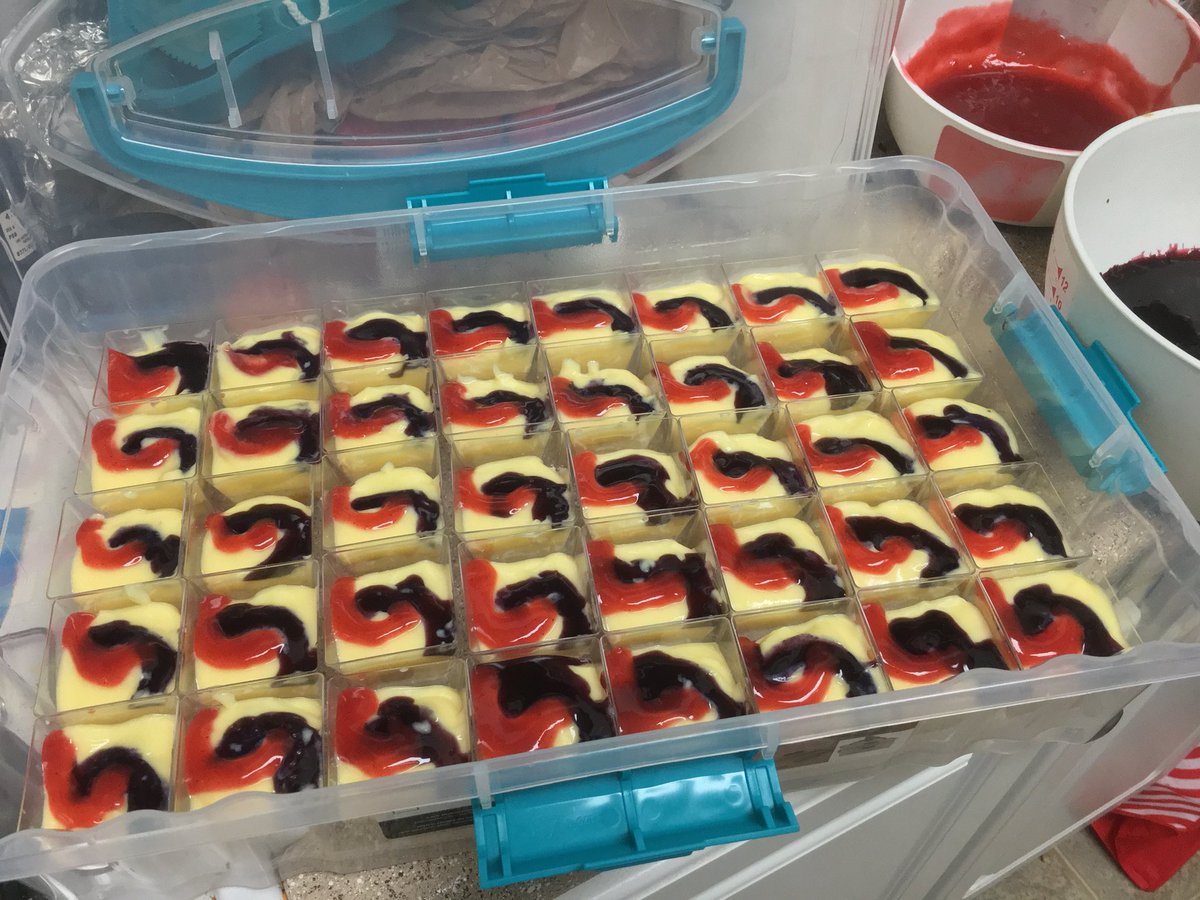 bobco85's tweet photo. Made a fitting dessert for my birthday (yes, I am a millennial) with a note for my coworkers at the office - side note, those mini bowls were described on the box as “cube” #shapeFail https://t.co/PPTm9eAwdv