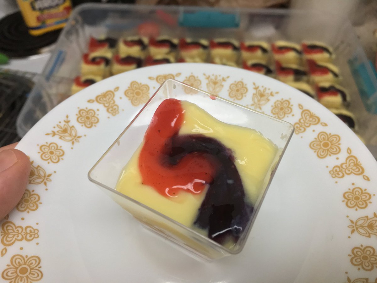 bobco85's tweet photo. Made a fitting dessert for my birthday (yes, I am a millennial) with a note for my coworkers at the office - side note, those mini bowls were described on the box as “cube” #shapeFail https://t.co/PPTm9eAwdv
