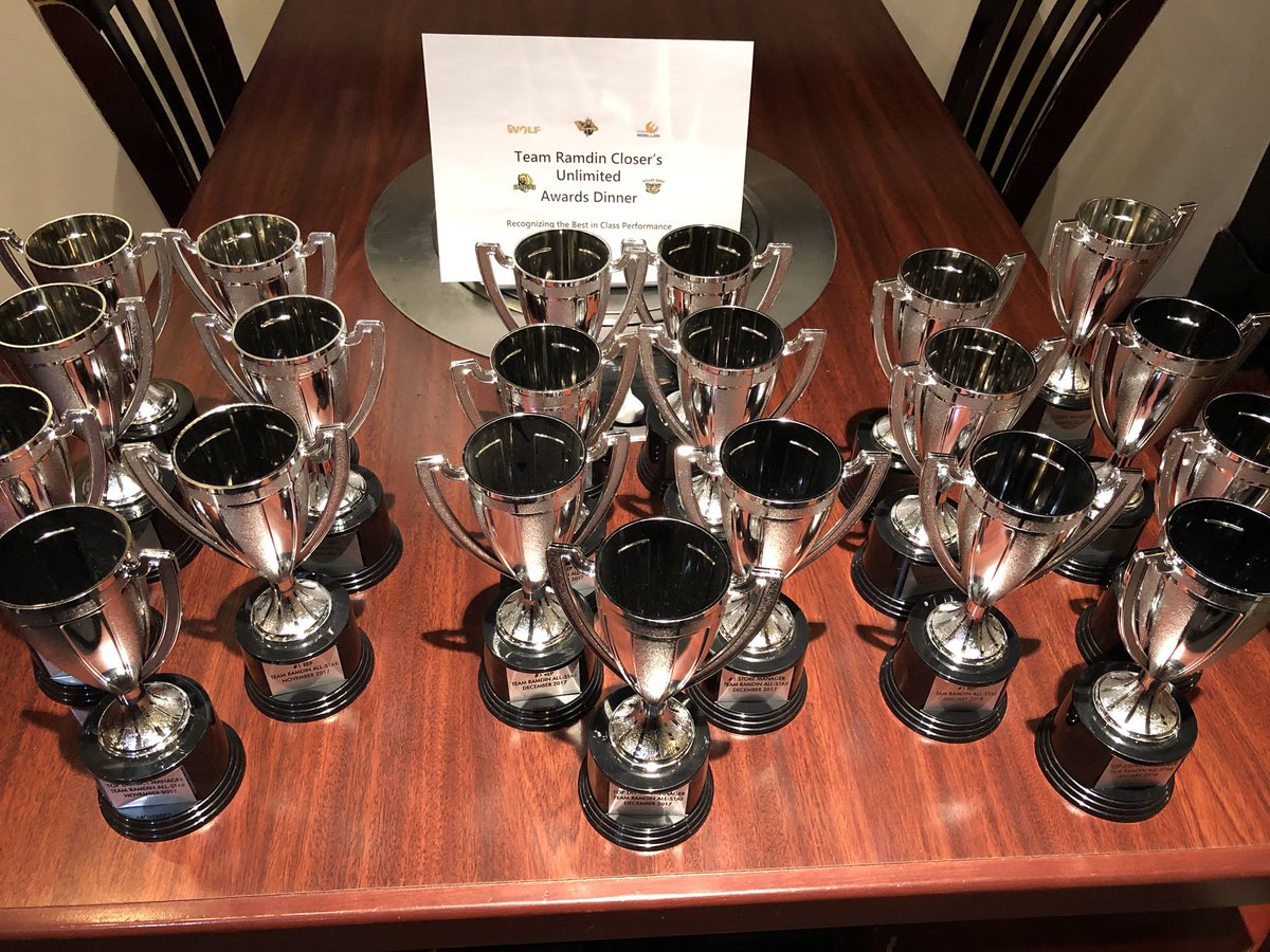 Vish R (@vthecloser21) on Twitter photo The Closers Unlimited celebrates Best in Class Results - Hunters & Farmers <a href="/Sprint4NYNJ/">Sprint4NYNJ</a> 2Daveferrer1 @sprintqueenbee <a href="/jchan267/">Jimmy Chan</a> @naif8126 The Closers Unlimited celebrates Best in Class Results - Hunters & Farmers <a href="/Sprint4NYNJ/">Sprint4NYNJ</a> 2Daveferrer1 @sprintqueenbee <a href="/jchan267/">Jimmy Chan</a> @naif8126