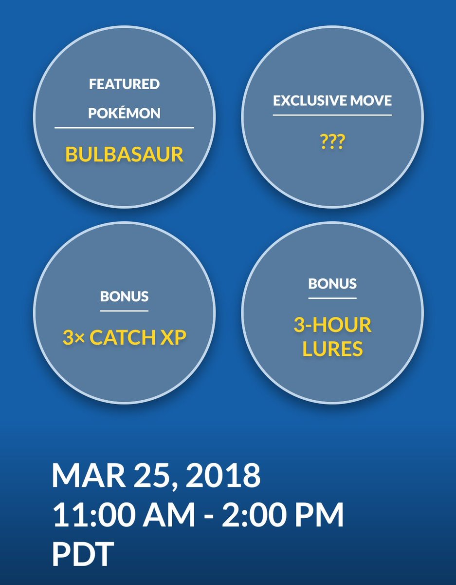 PokemonGoNews's tweet photo. "Mark your calendars, Trainers. The next #PokemonGOCommunityDay is coming your way on March 25, featuring the Grass-type Pokémon Bulbasaur!" →https://t.co/0LS4q73SJY (@PokemonGoApp) https://t.co/dyHeAkiXjC
