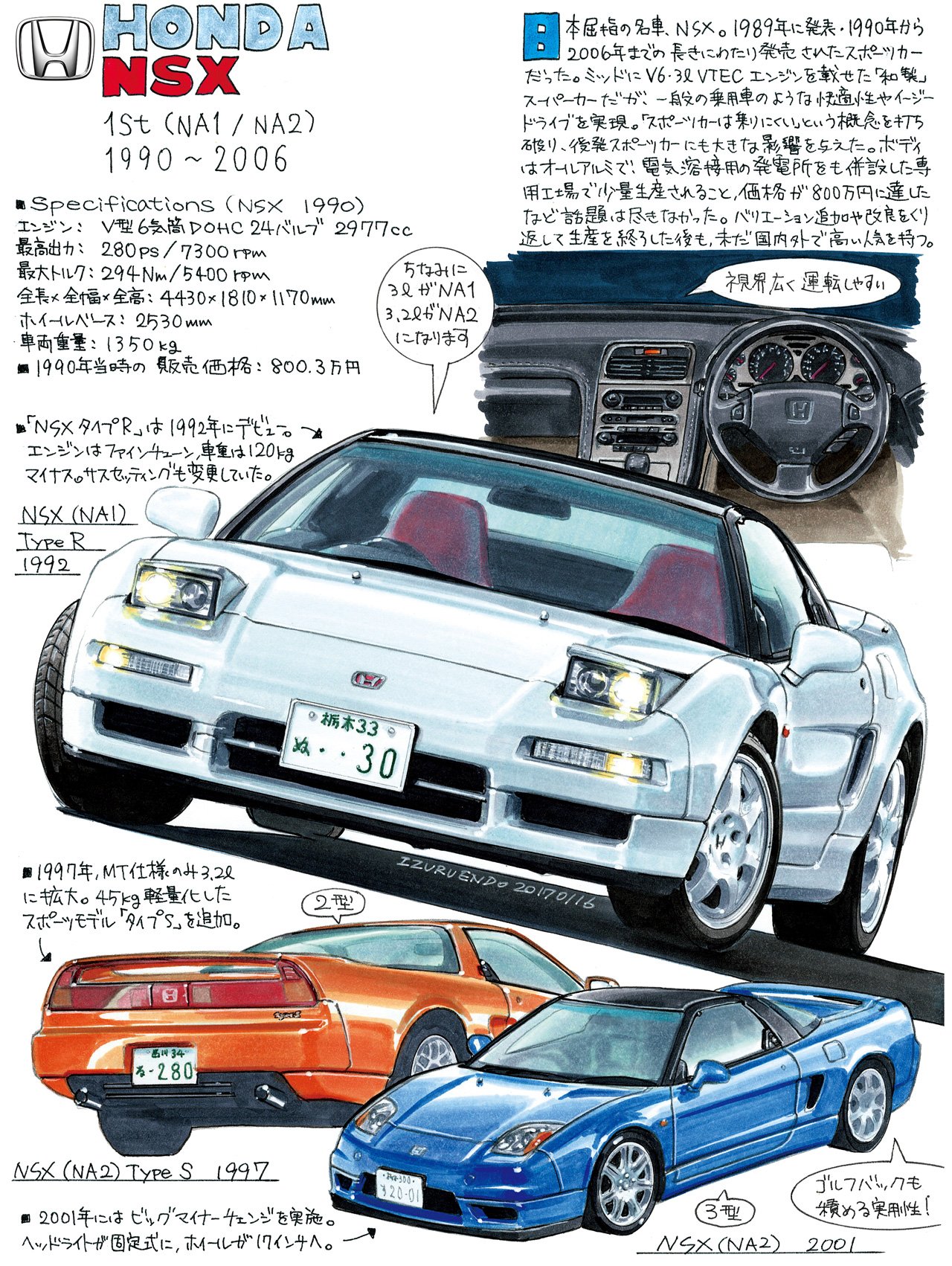 Endoizuru 遠藤イヅル Twitterren 先月号掲載イラストのご紹介 ル ボラン 渡辺敏史さんの連載 あのクルマはいま 挿絵 遠藤イヅル で取り上げた一台は 初代ホンダnsx です バックナンバーもお求めできます ぜひ ご覧くださいませ