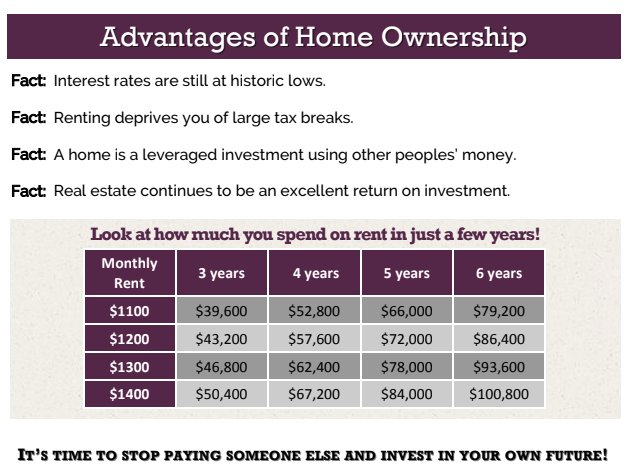 pdocrealtor's tweet image. #rentorown #lowinterstrates #pdocrealtor #bhhsfoxroach