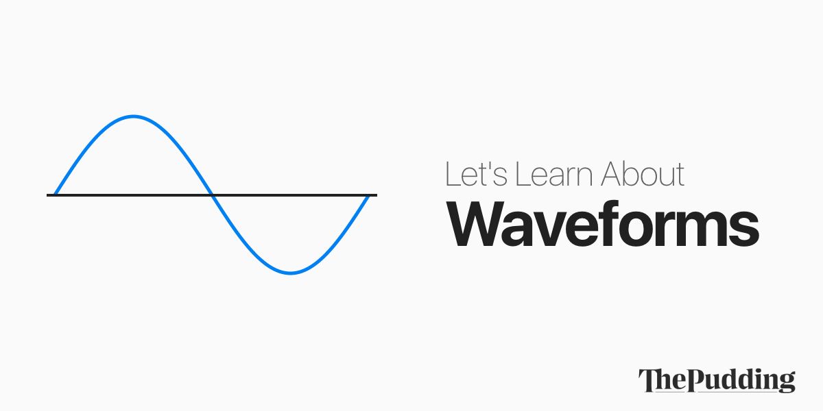 womensaudio's tweet photo. A really fun and  interactive way to learn about sound waves! https://t.co/k6GqL4DwmF https://t.co/IpcCfuFOYp