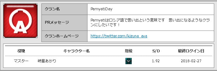 紲星あかり Ava民 Kizuna Ava Twitter