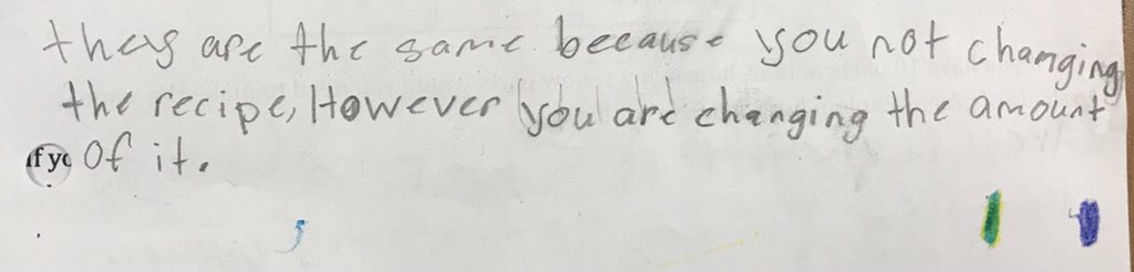 6th graders are getting multiple opportunies to practice/explore the concept of equivalent ratios before jumping to more abstract number lines and tables. It’s making a difference! #summitlearning #mtbos #iteachmath <a href="/IllustrateMath/">Illustrative Mathematics</a> <a href="/openupresources/">Open Up Resources</a> #RMMSfam