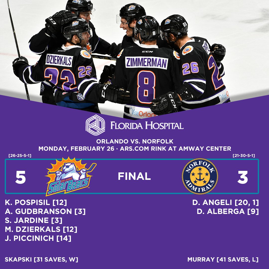 OrlandoHockey's tweet photo. #SolarBears WIN! Orlando moves up into third place in the South Division as Jardine, Dzierkals and Piccinich score in the third to complete the comeback! #ORLvsNOR https://t.co/dH2dQG0Lp9
