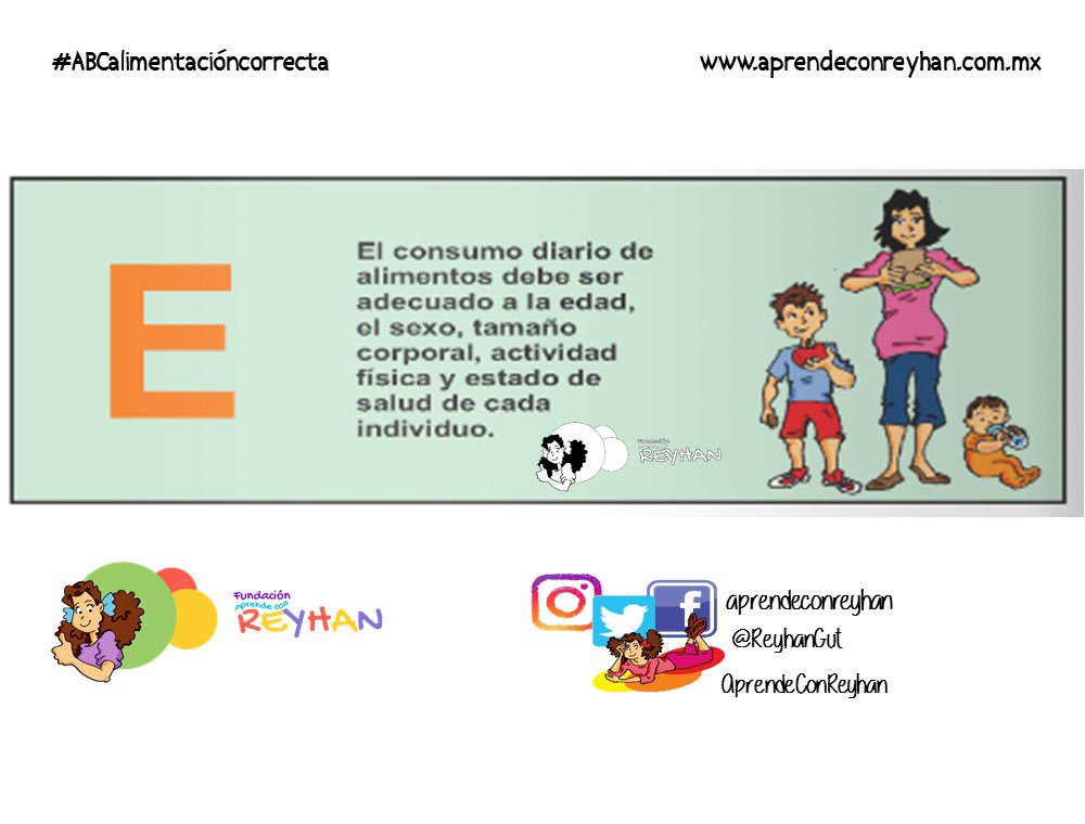 #AprendeConReyhan el consumo correcto de los #alimentos #ABCalimentacioncorrecta aprendeconreyhan.com.mx