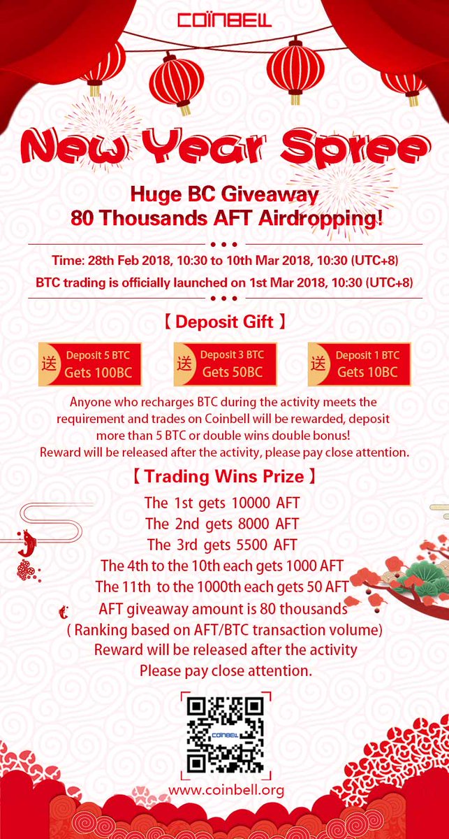 Coinbell_org's tweet photo. https://t.co/k3g3y6vixf