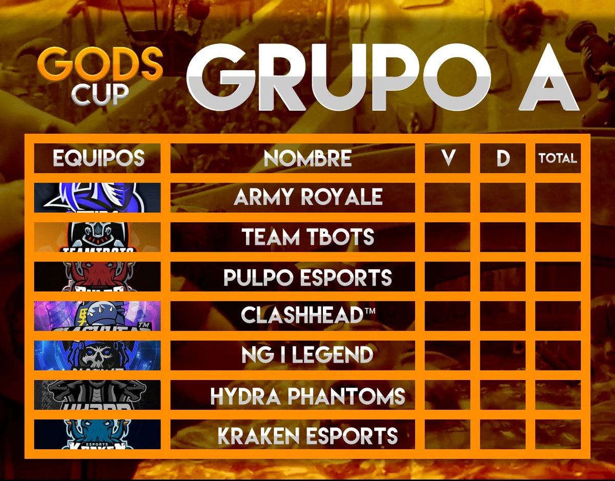 GRUPO A
<a href="/ArmyRoyale/">Army Royale™️</a> 
@Tbotsports 
@PulpoEsports 
<a href="/clashhead_cr/">ClashHead ™</a> 
@NG_I_Legends 
<a href="/PhantomsHydra/">Hydra Phantoms</a> 
<a href="/KrakenEsportsGG/">Kraken Esports</a>