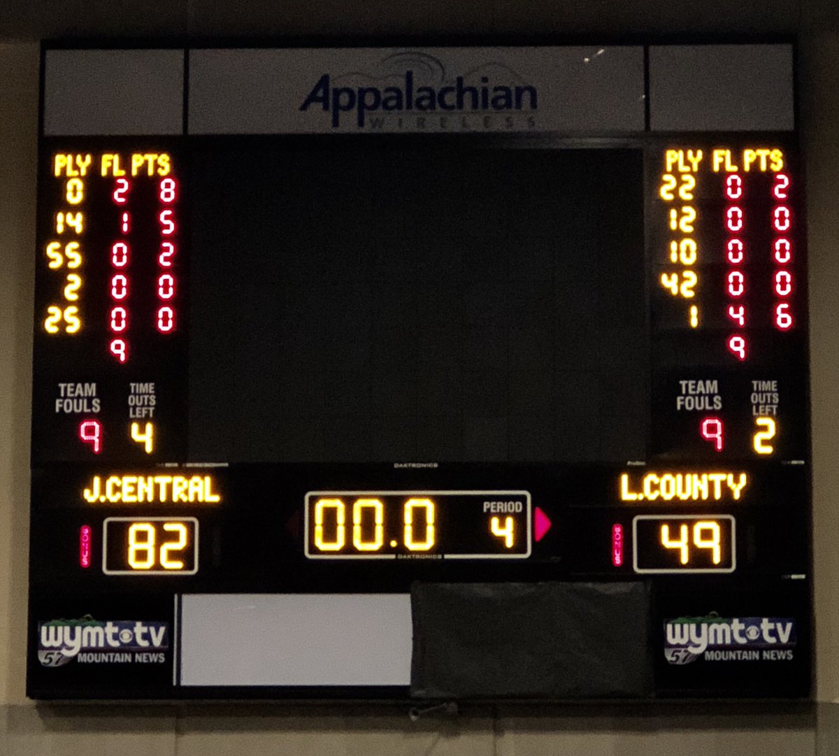 JCHSLadyEagles's tweet photo. The Lady Eagles defeat Lawrence Co and advance to the semi-finals on Friday night.🏀🦅 #buildanddefend #standforsam #goeagles https://t.co/t2skgQL8Jz