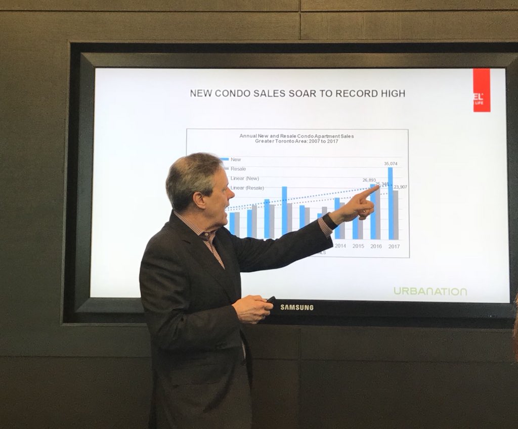 ChilliYung's tweet photo. @mrcondo #condomarket #review2017 #forecast2018 @tridel General Sales Meeting #recordsales2017 #15YearLowInventory #goodproblemtosolve @winsonchan @WinnieC_Tridel @zamanAnita @nlin_tridel @Tara_Tridel 🧐🌶 https://t.co/72i3BNnpgl