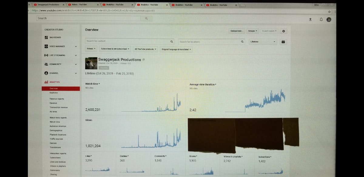 SwaggerjackProd's tweet photo. We reached 1 million+ YouTube views and 2.6 million minutes watch time ^^

We owe a big thanks to everyone who has checked out our #YouTube page: https://t.co/pBNE1mSxTX

#Swaggerjack Productions 
#SwaggerjackMarketing https://t.co/jES9PJ1vXx