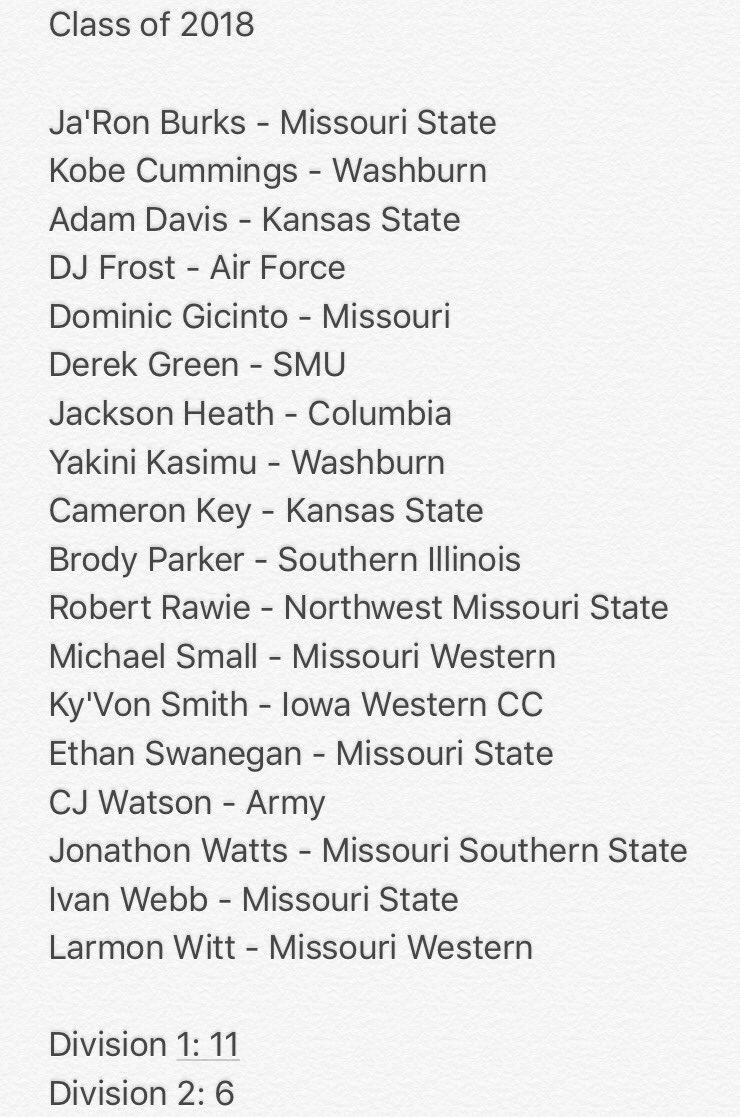 RandyWithersKC's tweet photo. #Epic7Takeover is about giving players best chance to be recruitable athletes, making sure each 1 helps lead his HS🏈program
#TrustTheProcess https://t.co/phM722K0XR