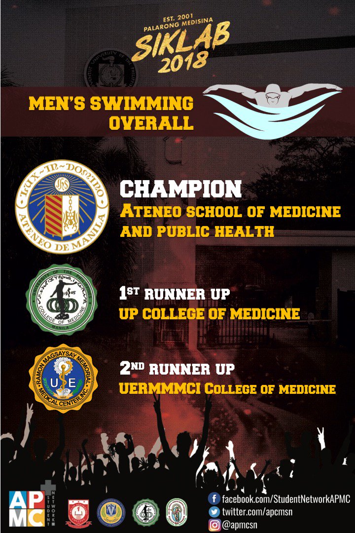 apmcsn's tweet photo. SWIMMING OFFICIAL RESULTS!
#PalarongMed2018
#Siklab
#strongerAPMCSN
#NCRSL https://t.co/X1At5tWTPF