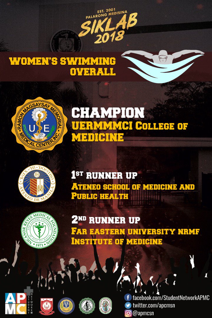apmcsn's tweet photo. SWIMMING OFFICIAL RESULTS!
#PalarongMed2018
#Siklab
#strongerAPMCSN
#NCRSL https://t.co/X1At5tWTPF