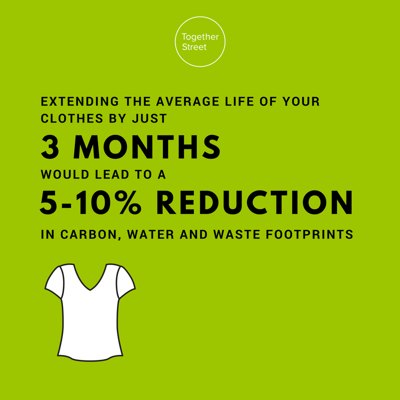 Want to make your #wardrobe more #sustainable? Check out the brilliant <a href="/loveyourclothes/">Love Your Clothes</a> website for loads of useful info about buying, caring for, recycling, upcycling and getting rid of your #clothes ow.ly/XQb330iBvlO #lovedclotheslast #fightfastfashion