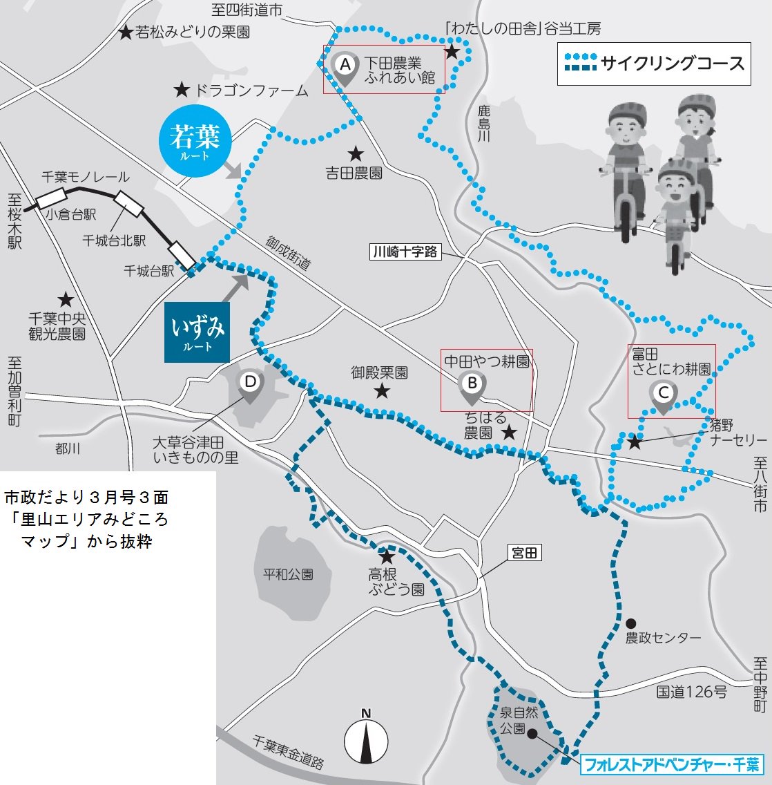 千葉市広報広聴課 On Twitter 若葉区のいずみ地区でスタンプラリー 富田さとにわ耕園 下田農業ふれあい館 中田やつ耕園でスタンプを集めると 先着150人に景品進呈 さらに抽選でジャガイモ収穫オーナー1区画 レストラン食事券 野菜収穫体験が当たります 3月1日
