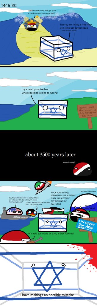 Countryballs Slavphie S Choice Facebook
