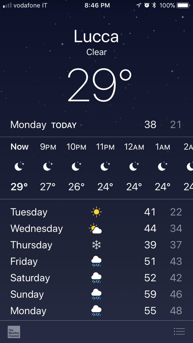 Loriat50plus's tweet photo. Back in Lucca for a few days before ending my trip in Rome. Wasn’t expecting Italy to be as cold as Oregon. Good thing I packed layers. Brr!!! #pcm485 https://t.co/8ClZA2Xj6U