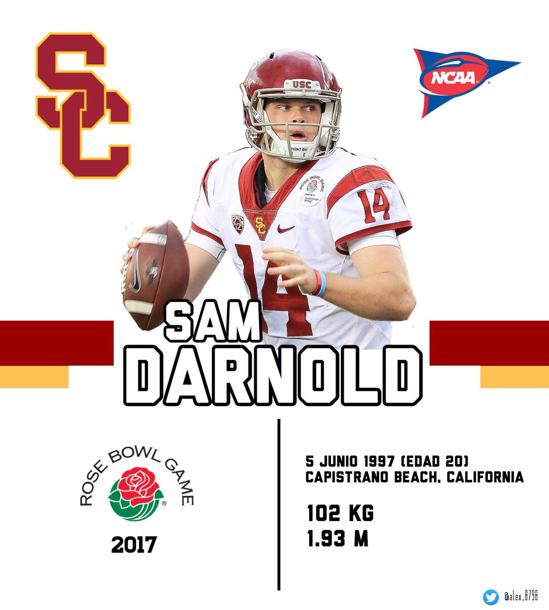 Alex_8798's tweet photo. @KirkCousins8 🚫 @nyjets 

Who you got? Allen* 

@JCaporoso 🔁 https://t.co/cf1bz4NUK1