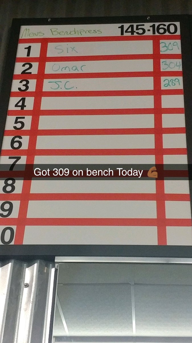 sirvares_snow's tweet photo. This Wasnt Nothing But God 🙏🏿🗣️ Wish I would have recorded it 😥 309 on Bench.. #Onceinalifetimething https://t.co/FSR5zYUYWj