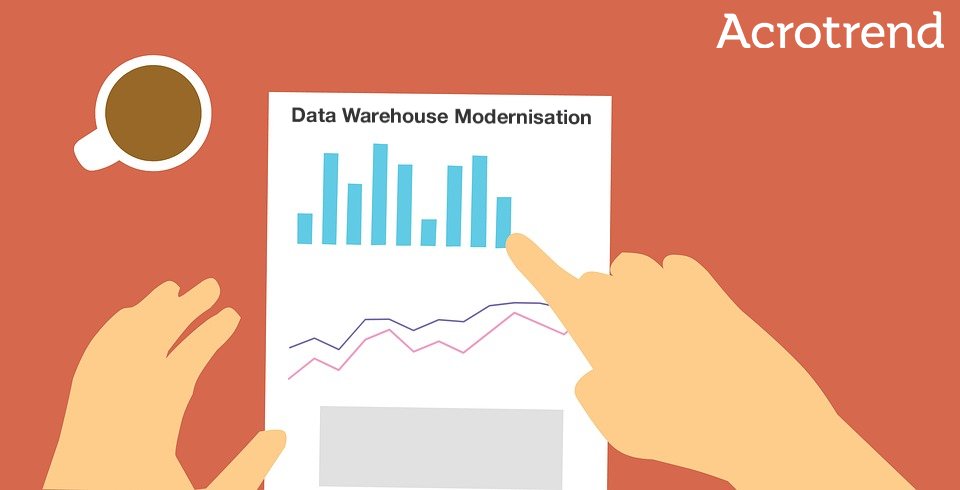 Do you struggle with managing and analysing large data sets? Our Data Warehouse Modernisation service makes information accessible across all departments of your organisation (and leads you to valuable business outcomes): buff.ly/2ocfZNE