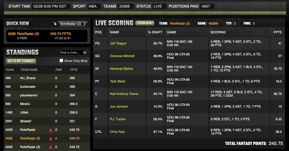 JustRoto's tweet photo. It was a winning night on #FanDuel (Late Night), #DraftKings (Late Night) and @BoomDFS (Guessed Steph's exact point total) for all #RotoRadarNBA Members cashing in both cash games and all GPP's!
๐ @KarlTowns gets the #MAS47GoldStar.
*Attached were my lineups tonight* https://t.co/7oPyHVl32b