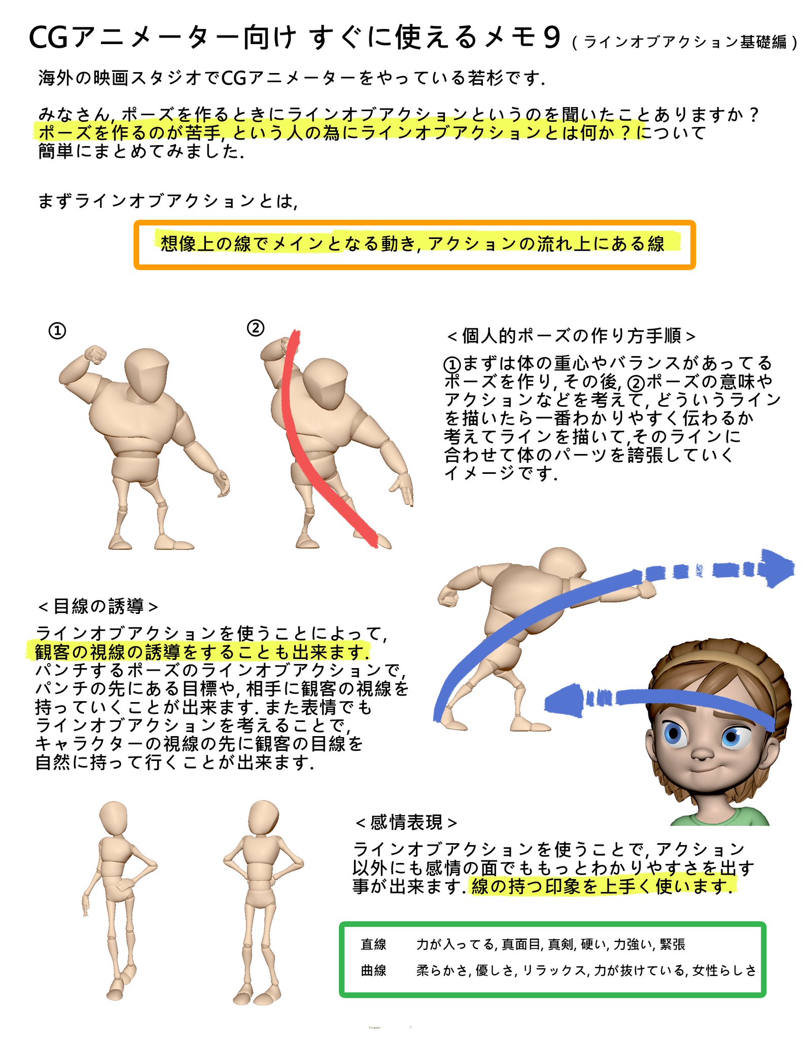 わかすぎ 走る海外cgアニメーター 絵を描くときや アニメーションでよく使われるラインオブアクションとはなんなのか について 基礎編 として簡単にまとめてみました 読んで貰えると嬉しいです コレを元に次回 応用編 もっと面白いこと