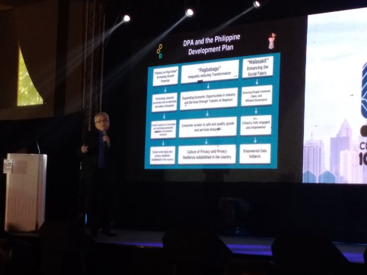 DepEdICTSummit's tweet photo. Digital Security, Cybersecurity, and Data Privacy. 

"Mahal nyo ba sarili 'nyo? Pahalagahan ang Privacy!" -Mr. Raymond E. Liboro

#DepEdICTSummit
#CultureOfICTExcellence
#OneDepEd
#TayoParaSaEdukasyon
#4DKID https://t.co/6yYyxnMrF5