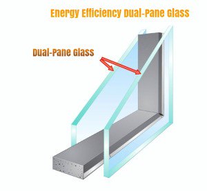 Chicago_windows's tweet photo. #DualPaneGlass for Energy Efficiency
https://t.co/cAt3ld2RUz https://t.co/KgWqUsqOID