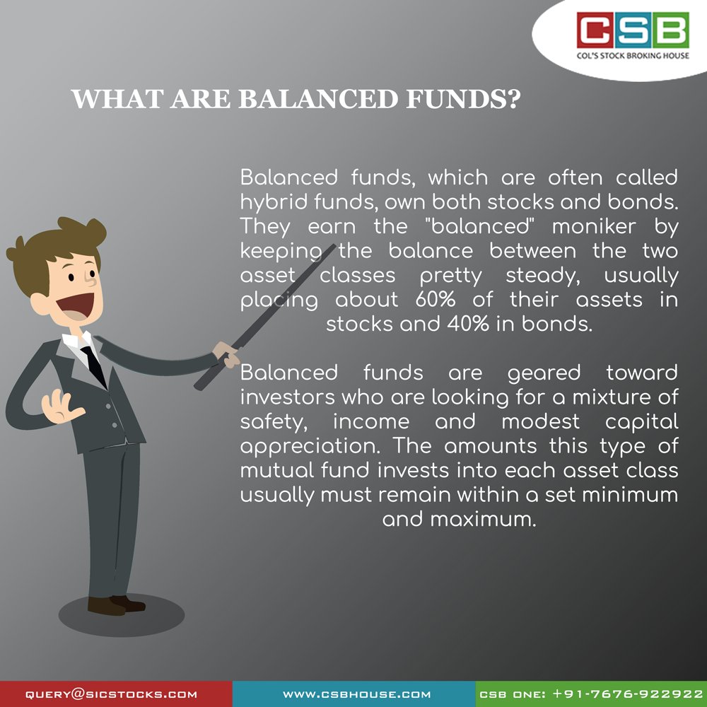 CSBHouse's tweet photo. #TuesdayTutorials
What are Balanced Funds?

#MutualFunds #SIP #Investment #BalancedFunds https://t.co/RjtdRPV4D7