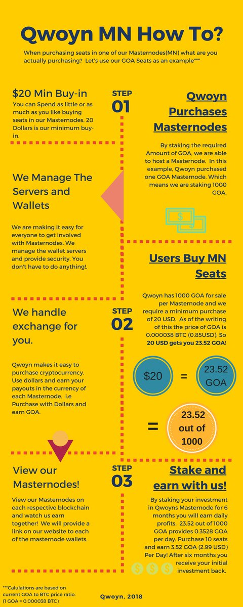 HashkingsGame's tweet photo. So many developments at https://t.co/Y3tH7PPW4f its hard to keep! We have rolled out our Cloud-Staking Platform and are testing the new dashboard this week! Estimated completion date of the new dashboard 3/15/2018. #cloudstaking https://t.co/nqHng7VEA0