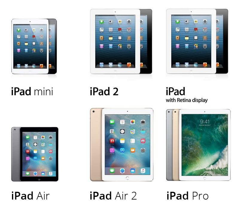 Ipad pro 11 2022. Отличие айпада от айпад эйр. Apple ipad air 2. Айпад аир 3 или айпад 9. Ipad air 1.