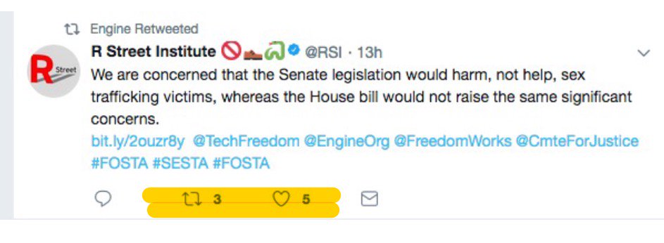 EkGaetan's tweet photo. Example #2: PATHETIC attempt to co-opt #sextrafficking victims by @EngineOrg in its unethical effort to kill #SESTA in tomorrow's House anti-trafficking vote. NOTE: low likes. You're going down #Tech. #ListentoSurvivors https://t.co/miOzf3iekd