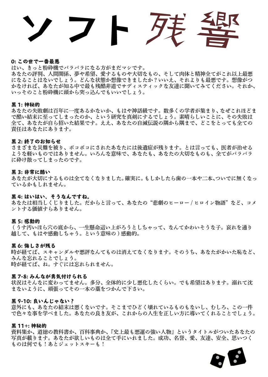 『フィアスコ』日本語プレイセット - Togetter