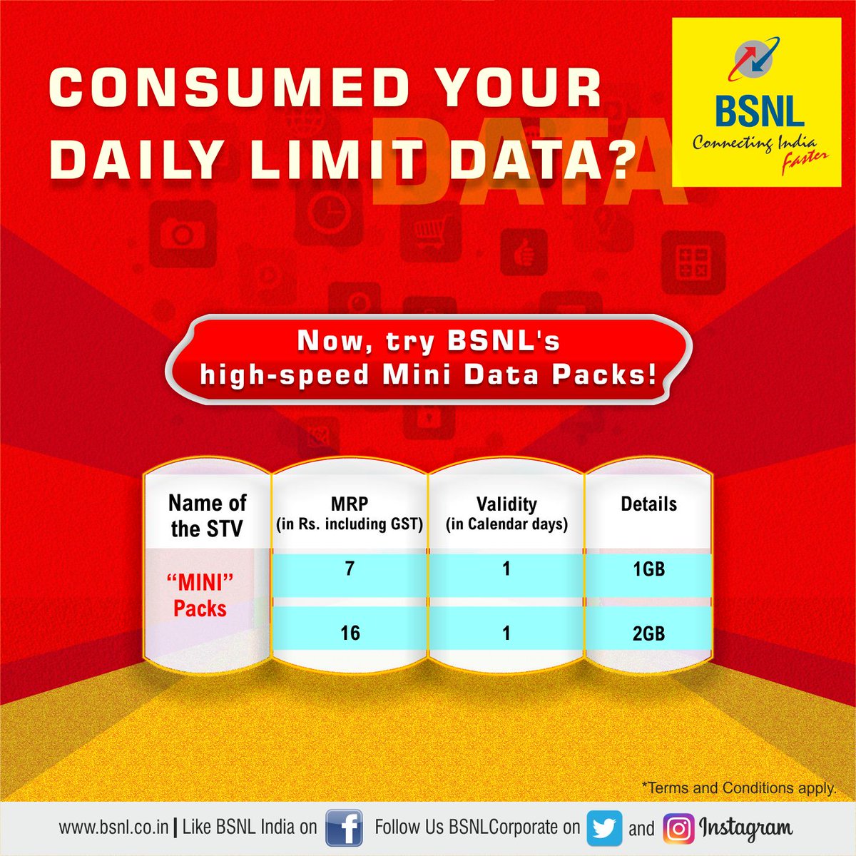 BSNLCorporate's tweet photo. #BSNL's attractive offers are a must have, do get in touch with us today to know more on exciting Mini Data Packs, ADSL modem &amp; BB plans.
Mini Data Packs visit https://t.co/N95peYJv5e
BB249 Plan visit https://t.co/veBUoyaqoJ 
BSNL Modem visit https://t.co/gdCMji1nGu https://t.co/VnUsvsWmLS
