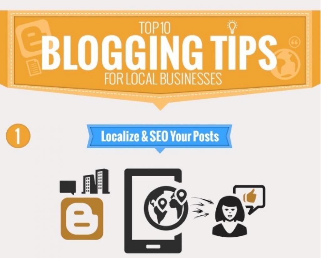 Michal_Fiabane's tweet photo. [Infographic] 10 Highly Effective Blogging Tips to Get Your Content Shared https://t.co/tzD4irMJO8 @YEAHlocal #contentmarketing https://t.co/VFu9YJfzlB