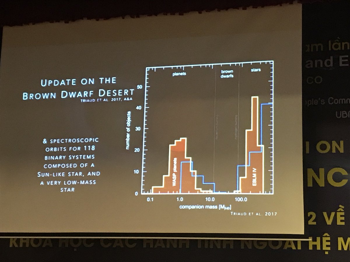 jaynebirkby's tweet image. Lots of talks of deserts today, here Triaud shows a nice demonstration of the brown dwarf desert. #rareobjects #exoplanetsVN