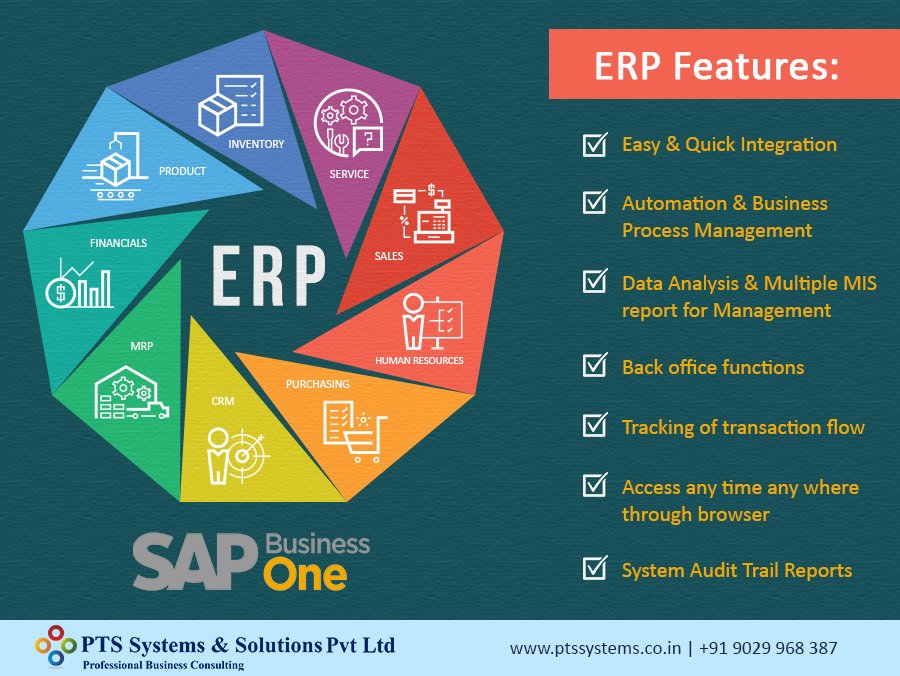 PtsSystems's tweet photo. #PtsSystemsandSolutions #SAPBusinessOne #ERPSoultion #Features #ERPModule #SAP #SAPIndia #SAPPartner

https://t.co/SY4VrwX04V | +91 9029968387 | sales@ptssystems.co.in https://t.co/s3Lb1CDAJv