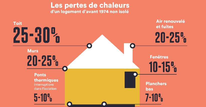 Coénove tweet media